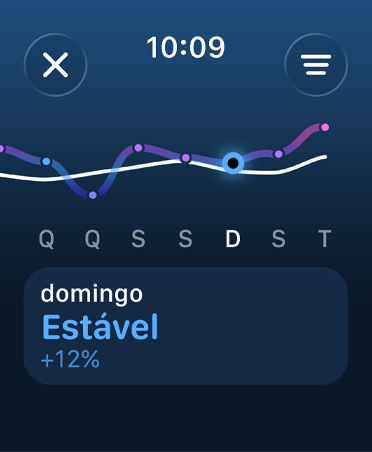 Gráfico de linha e calendário da carga de exercício