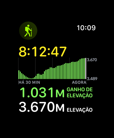 Cartão de treino de trilha, métricas: tempo, elevação