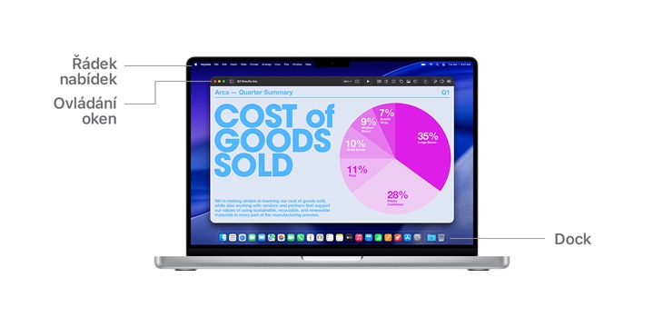 Prohlídka navigace macOS jako je Řádek nabídek a Ovládání oken na obrazovce čtrnáctipalcového MacBooku Pro.