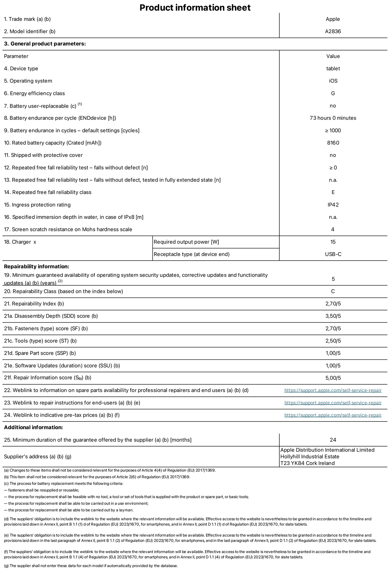 Product information sheet for 11-inch iPad Pro Wi-Fi, model A2836. Supplied by Apple Distribution International Ltd, Hollyhill Industrial Estate. Cork, Ireland, T23 YK84. Device type: tablet. Operating system: iOS. Energy efficiency class: G. Battery user-replaceable: no. Battery endurance: 73 hours. Battery endurance in cycles: greater than or equal to 1,000. Rated battery capacity: 8,160 milliampere-hours. Repeated free fall reliability test - falls without defect: greater than or equal to 0. Repeated free fall reliability class: E. Ingress protection rating: IP42. Screen scratch resistance on Mohs hardness scale: 4. Charger required output power: 15 watts. Charger receptacle type: USB-C. Minimum guaranteed availability of operating system security updates, corrective updates and functionality updates: 5 years. Repairability Class: C. Repairability Index: 2.70/5. Disassembly Depth score: 3.50/5. Fasteners score: 2.70/5. Tools score: 2.50/5. Spare Part score: 1.00/5. Software Updates score: 1.00/5. Repair Information score: 5.00/5. Weblink to information on spare parts availability for professional repairers and end-users: https://support.apple.com/self-service-repair. Weblink to repair instructions for end-users: https://support.apple.com/self-service-repair. Weblink to indicative pre-tax prices: https://support.apple.com/self-service-repair. 24-month general guarantee offered.