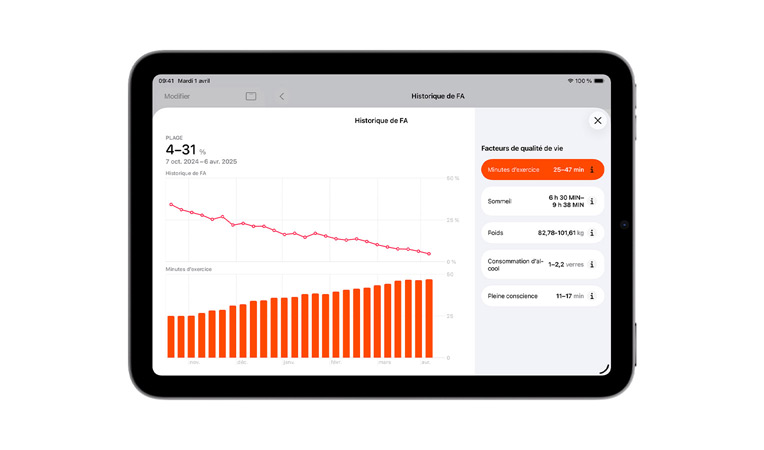Historiques de FA et d’exercice affichés dans un PDF sur un iPad Air gris sidéral