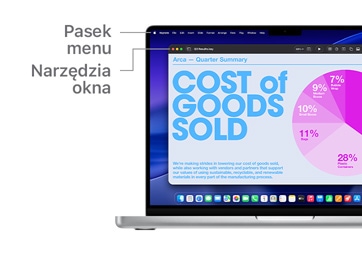 Przegląd elementów nawigacyjnych w macOS na MacBooku Pro 14″ z liniami oznaczającymi położenie paska menu, przycisków okien i Docka.