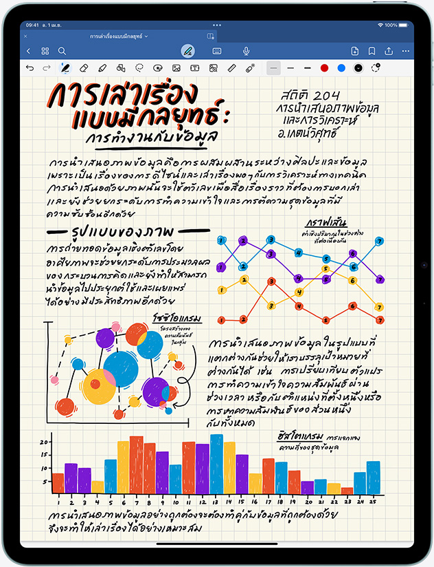iPad Air ในแนวตั้ง, มีโน้ตและรูปภาพบนหน้าจอ