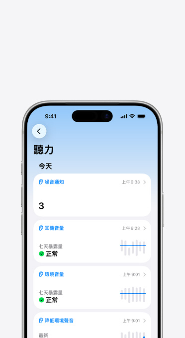 iPhone 顯示降低高音量功能的結果