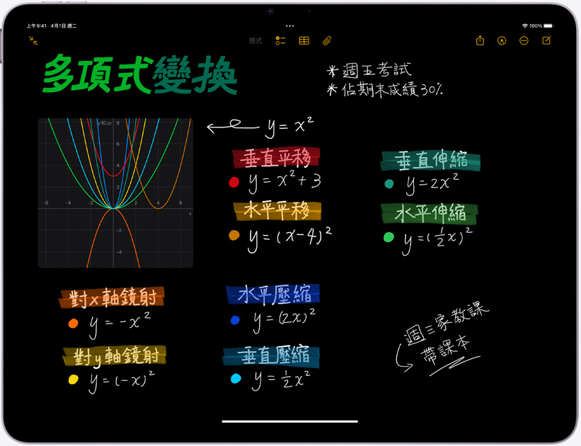 橫向放置的 iPad Air 螢幕顯示數學備忘錄